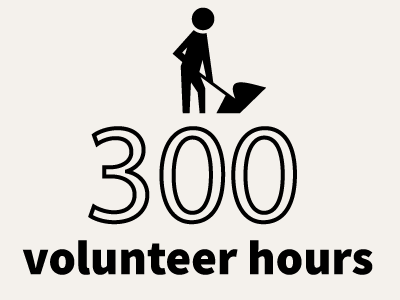 300 volunteer hours in 2025