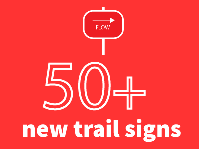 Over 50 new trail signs added in 2025